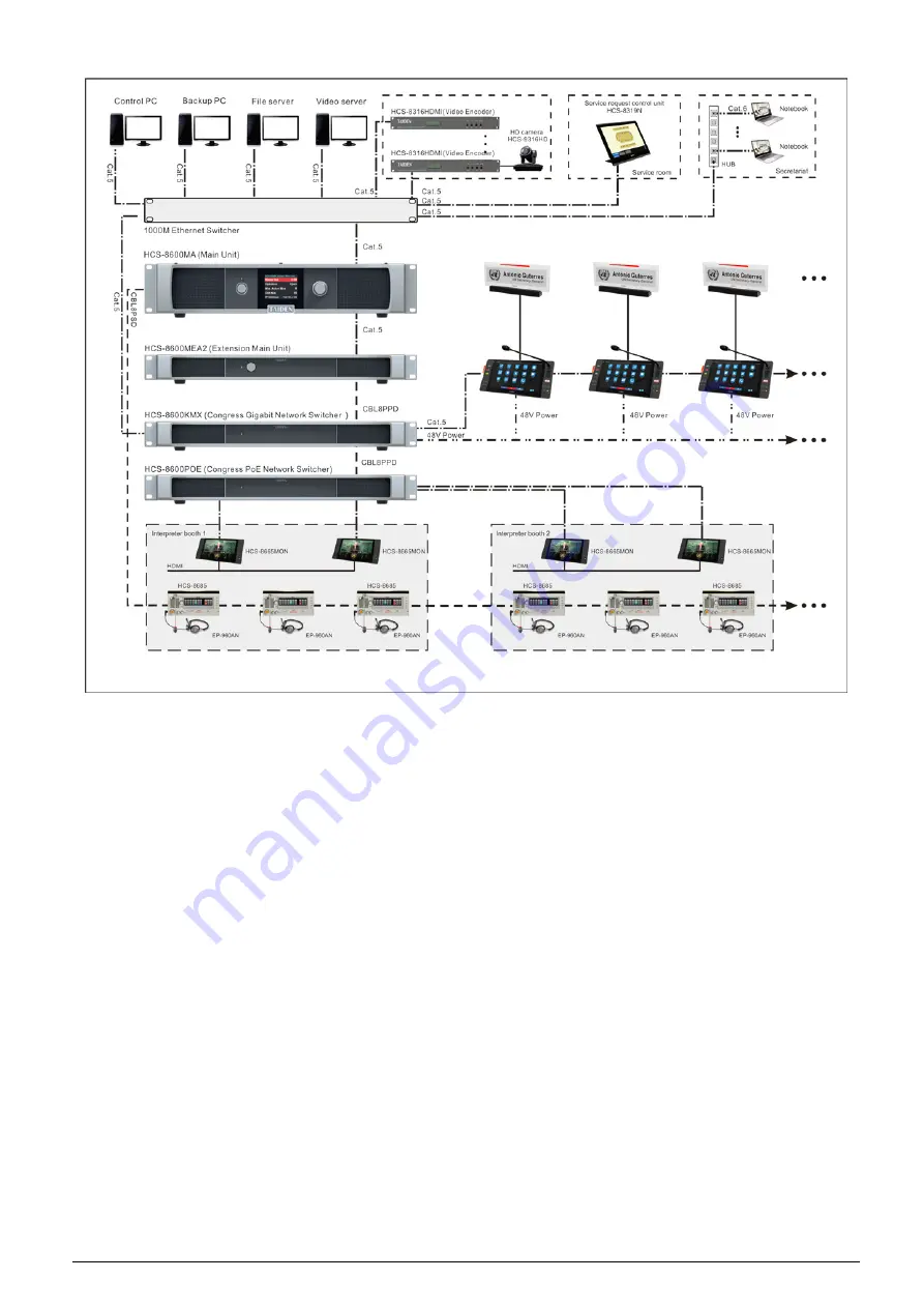 Taiden HCS-8600 Series Installation And Operating Manual Download Page 14