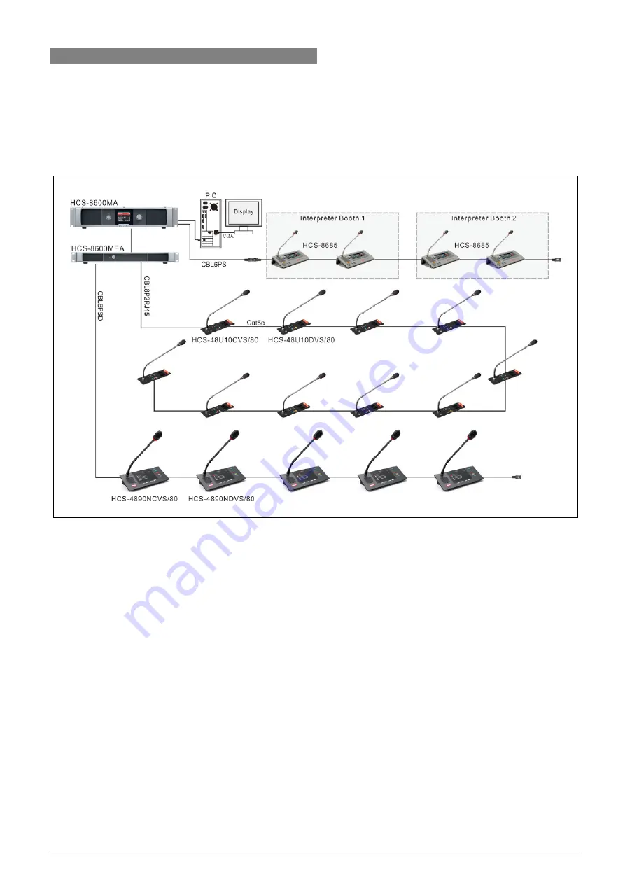 Taiden HCS-8600 Series Скачать руководство пользователя страница 127