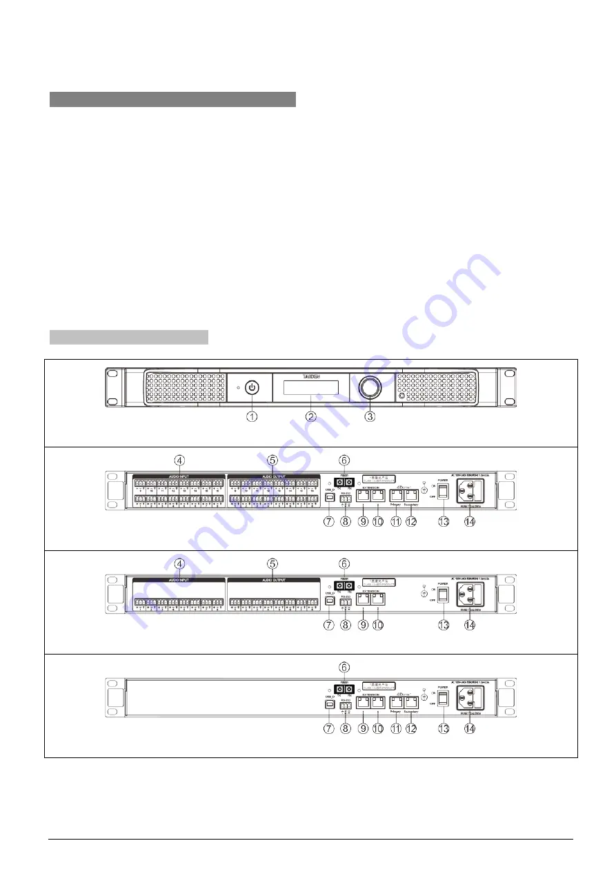 Taiden HCS-8600 Series Installation And Operating Manual Download Page 129