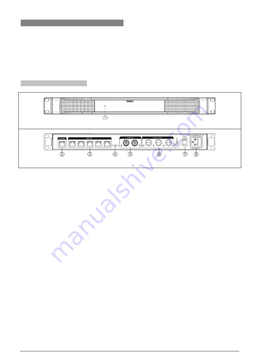 Taiden HCS-8600 Series Скачать руководство пользователя страница 143