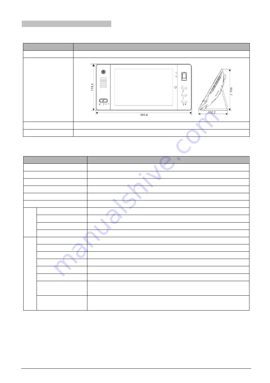 Taiden HCS-8600 Series Скачать руководство пользователя страница 164