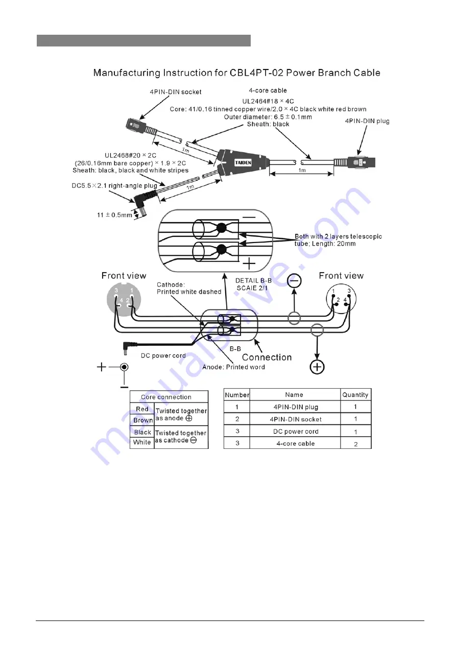 Taiden HCS-8600 Series Скачать руководство пользователя страница 182