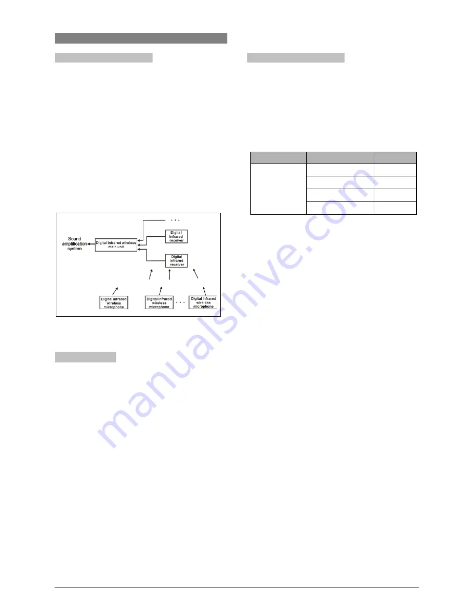 Taiden TES-5600 Installation And Operating Manual Download Page 14