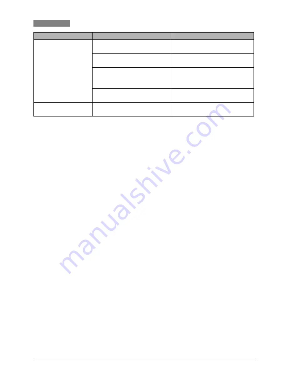 Taiden TES-5600 Installation And Operating Manual Download Page 62