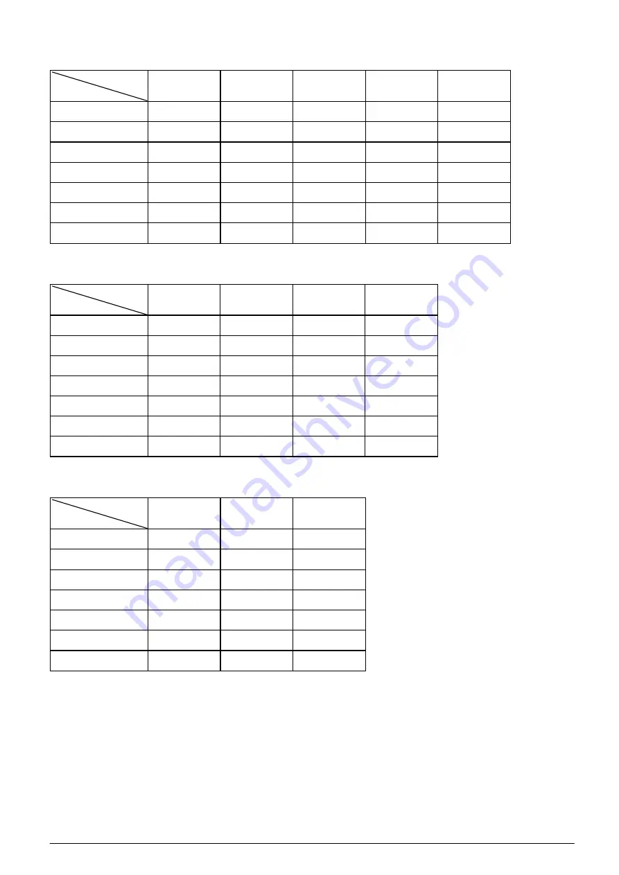 Taiden TMX Series Installation And Operation Manual Download Page 17