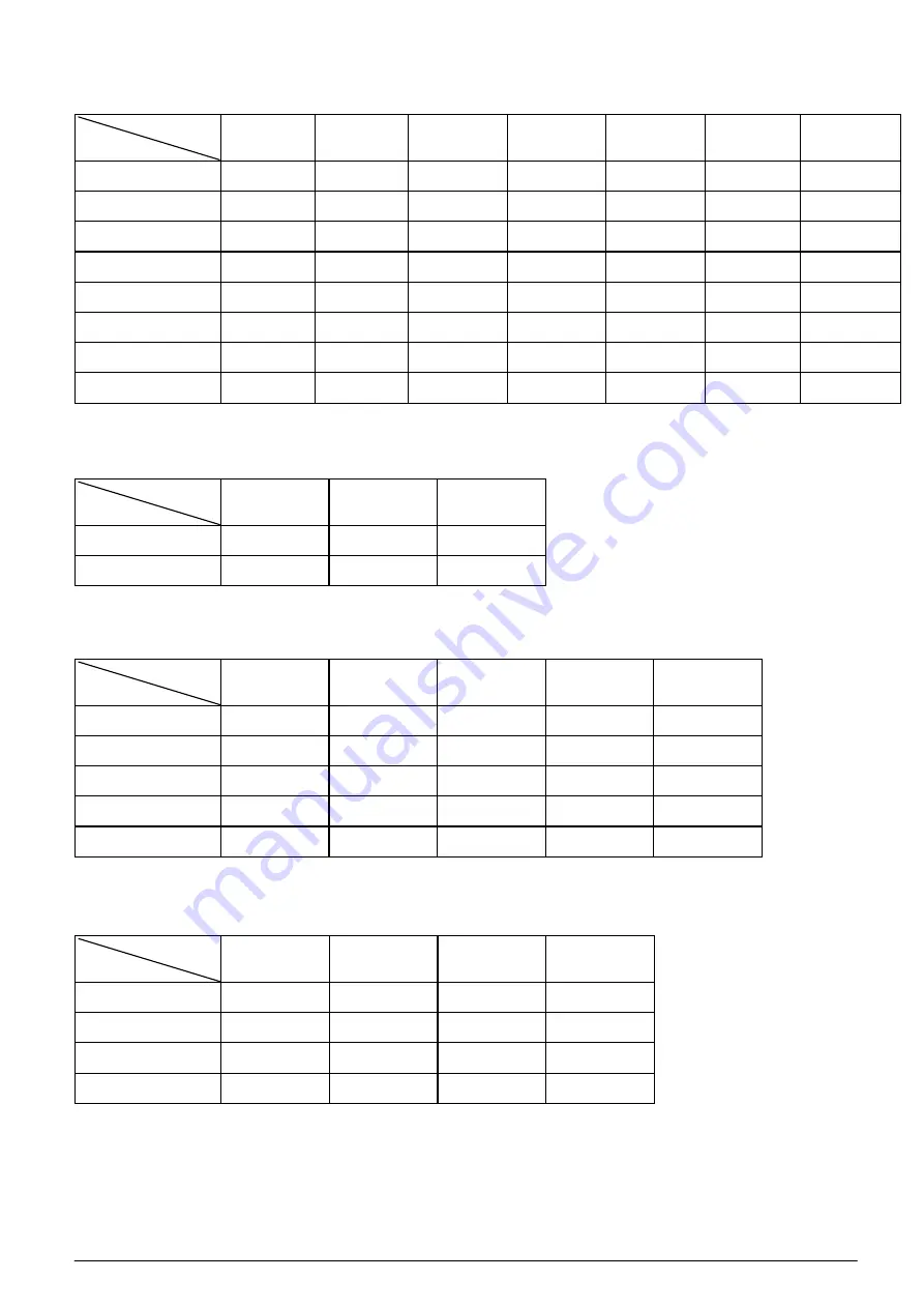 Taiden TMX Series Installation And Operation Manual Download Page 19