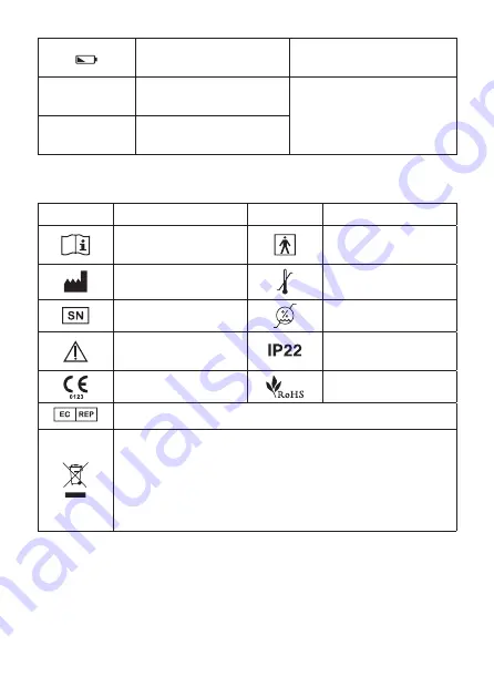 TaiDoc Technology Corporation Riester ri-thermo sensioPRO Operation Instructions Manual Download Page 15