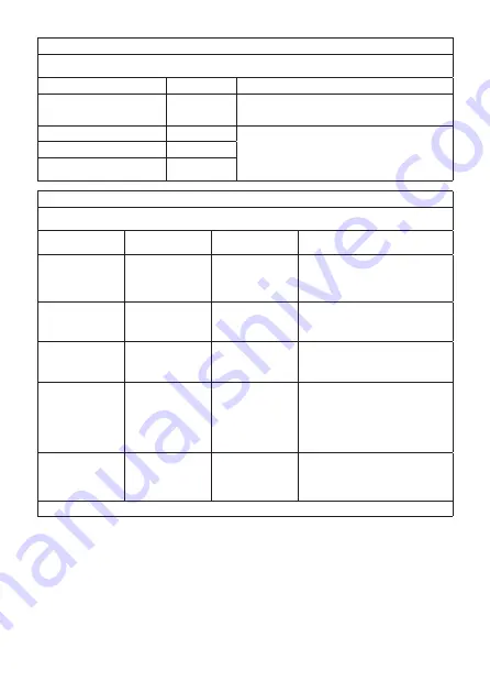 TaiDoc Technology Corporation Riester ri-thermo sensioPRO Operation Instructions Manual Download Page 36