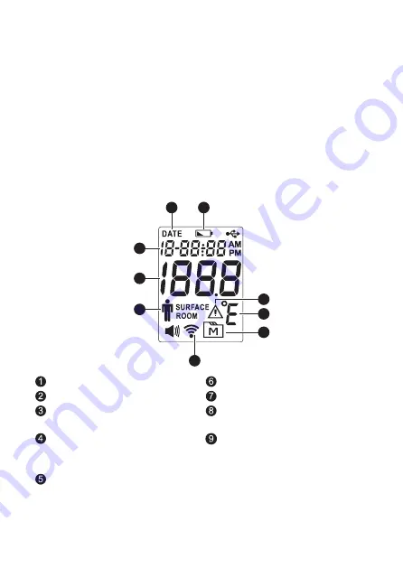 TaiDoc Technology Corporation Riester ri-thermo sensioPRO Скачать руководство пользователя страница 44