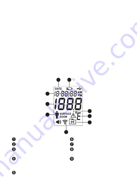 TaiDoc Technology Corporation Riester ri-thermo sensioPRO Operation Instructions Manual Download Page 62