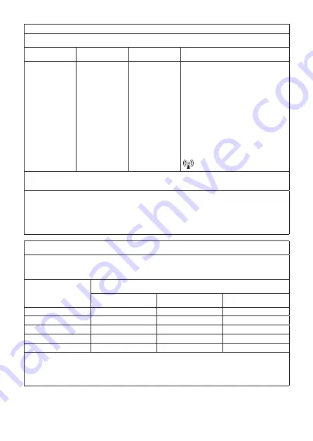 TaiDoc Technology Corporation Riester ri-thermo sensioPRO Operation Instructions Manual Download Page 73