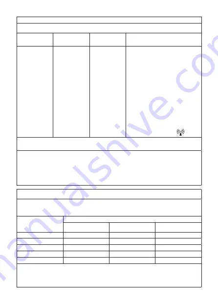 TaiDoc Technology Corporation Riester ri-thermo sensioPRO Operation Instructions Manual Download Page 109