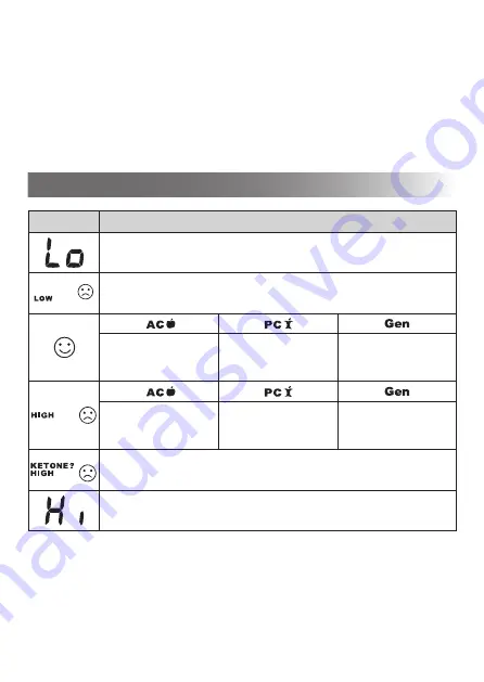 TaiDoc PLUS Talking Owner'S Manual Download Page 39