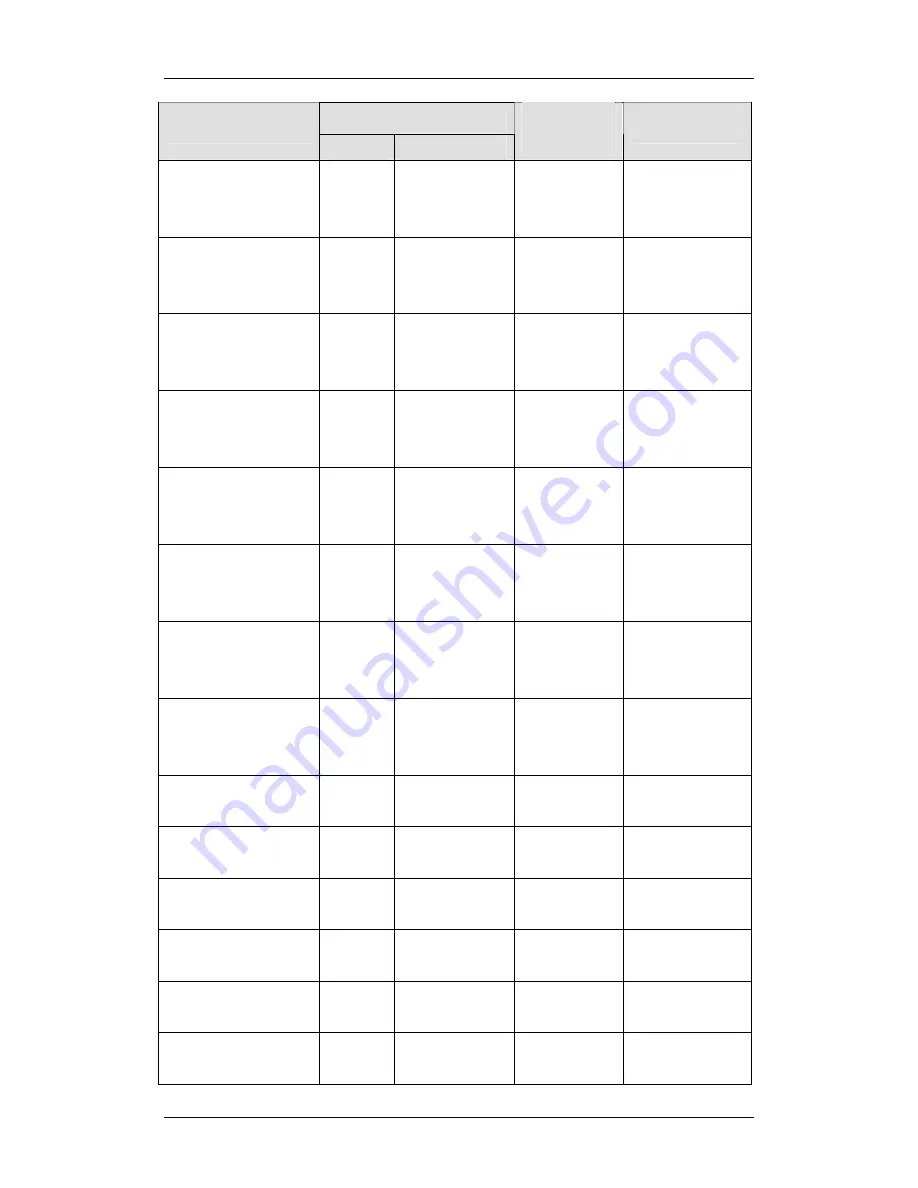 Taie FY100 Communications Manual Download Page 20