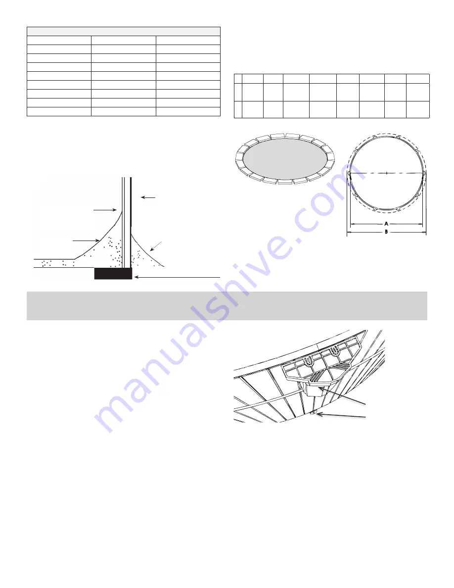 Taiga-Zone CASTEL Assembly Instructions Manual Download Page 2