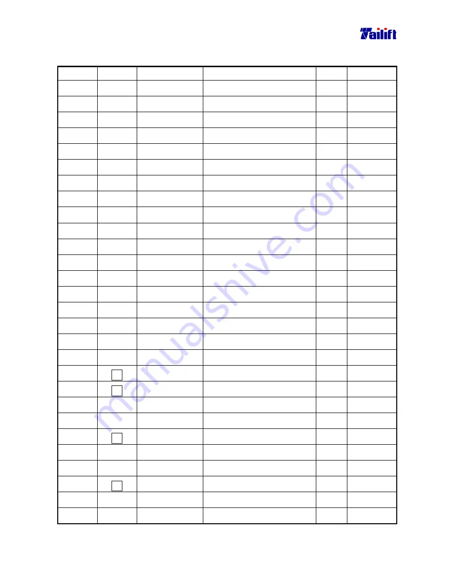 Tailift TPR1230 Operation Manual Download Page 89