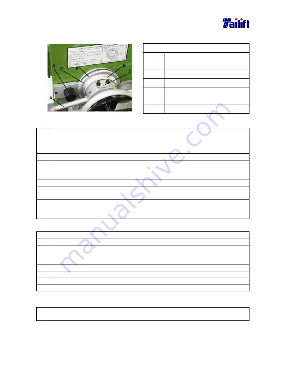 Tailift TPR720A Operation Manual Download Page 55