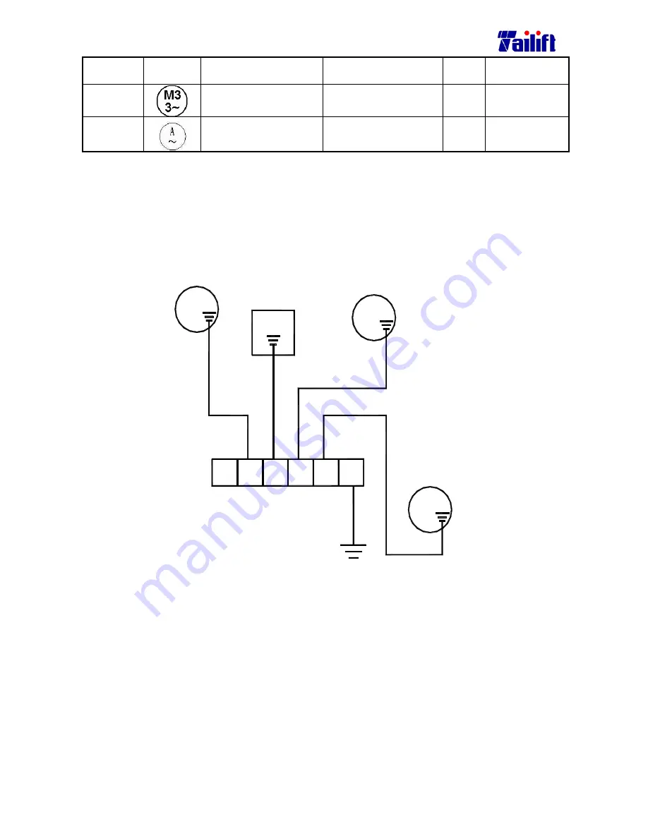 Tailift TPR720A Operation Manual Download Page 80