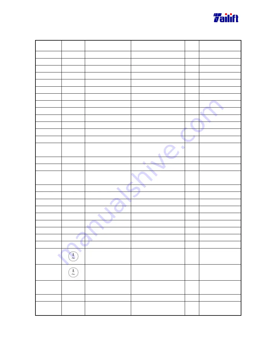 Tailift TPR720A Operation Manual Download Page 82