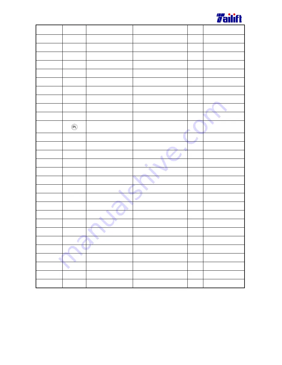 Tailift TPR720A Operation Manual Download Page 83