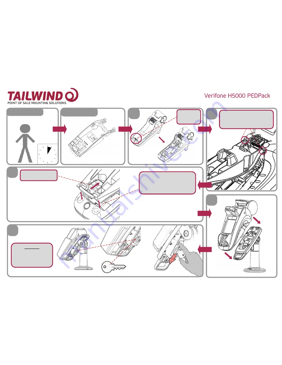 Tailwind Verifone H5000 PEDPack Quick Installation Manual Download Page 2