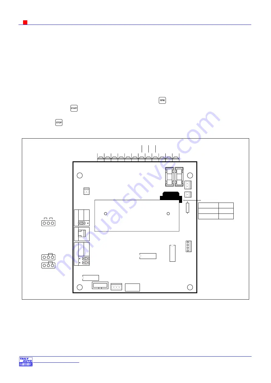 TAILY AUTOMATION CNC-210A User Manual Download Page 16