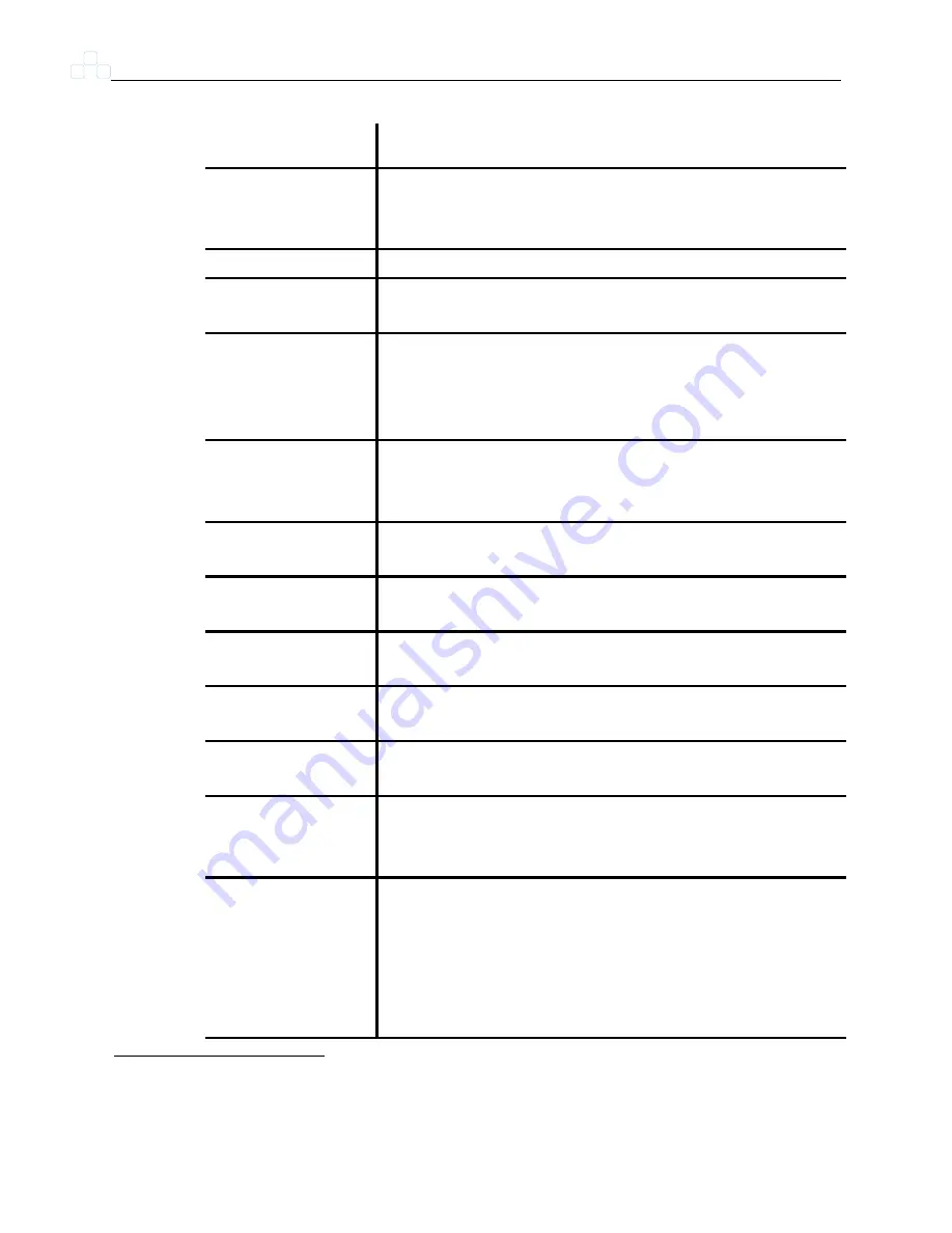 Tainet IPBX 230 User Manual Download Page 56