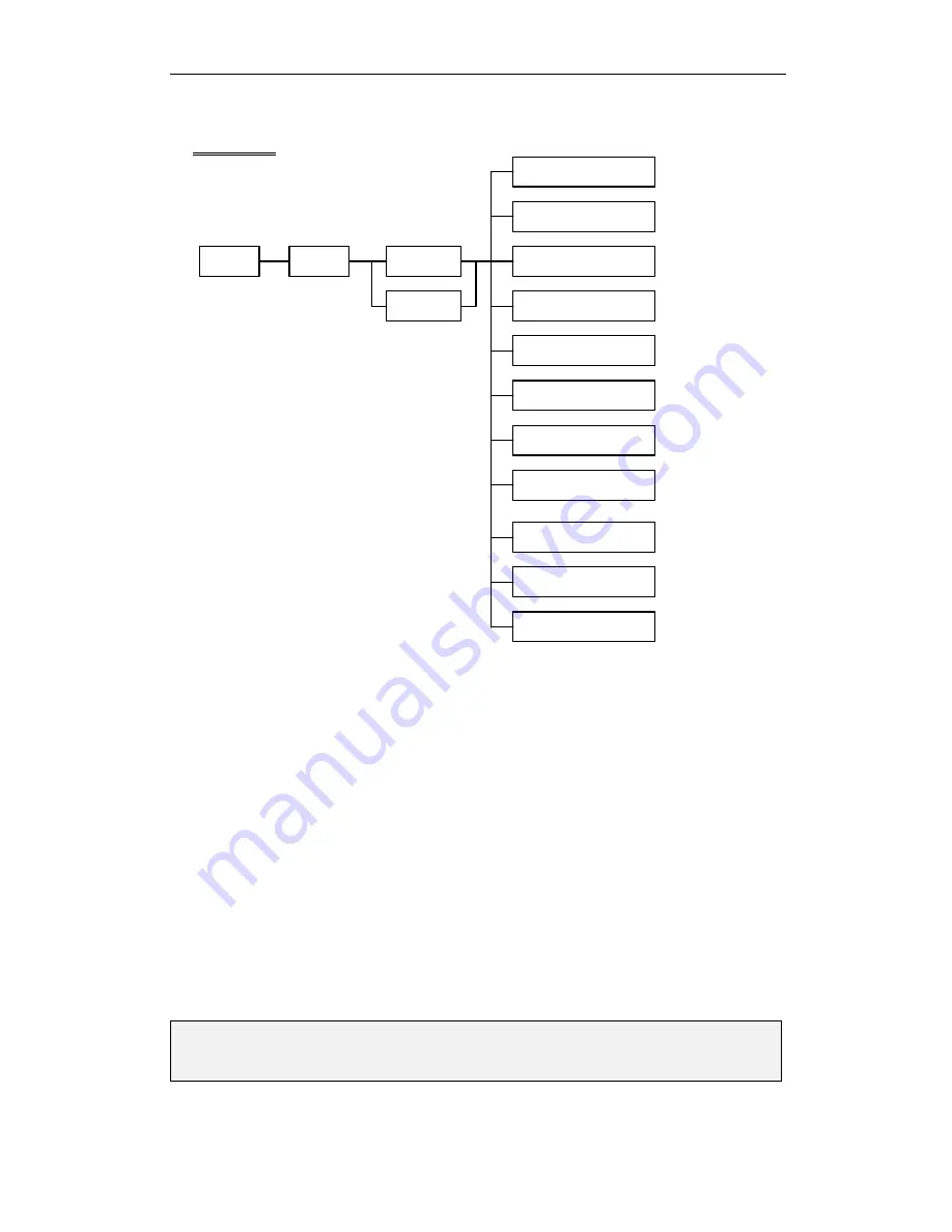 Tainet ITM-3296bis Скачать руководство пользователя страница 30