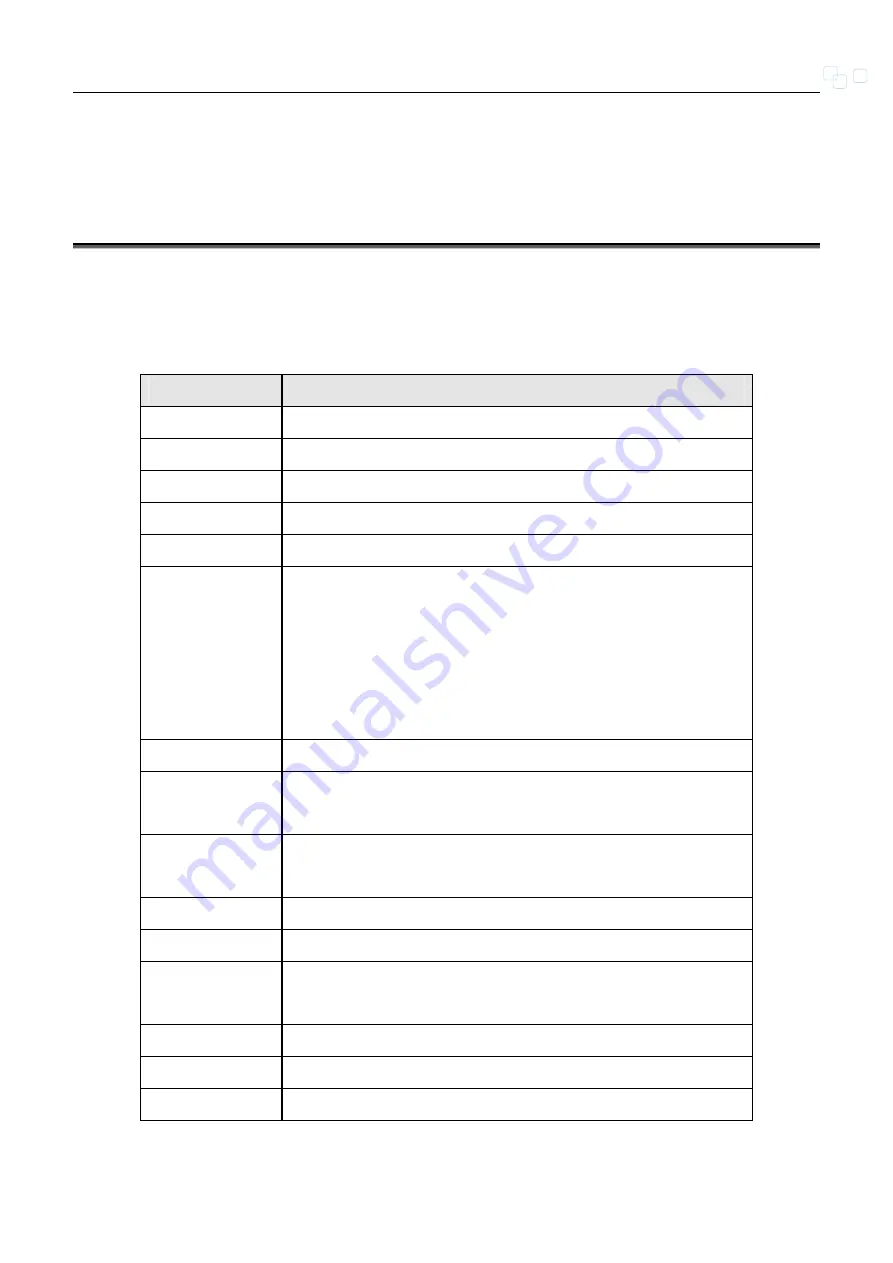 Tainet T-336C Series Manual Download Page 77