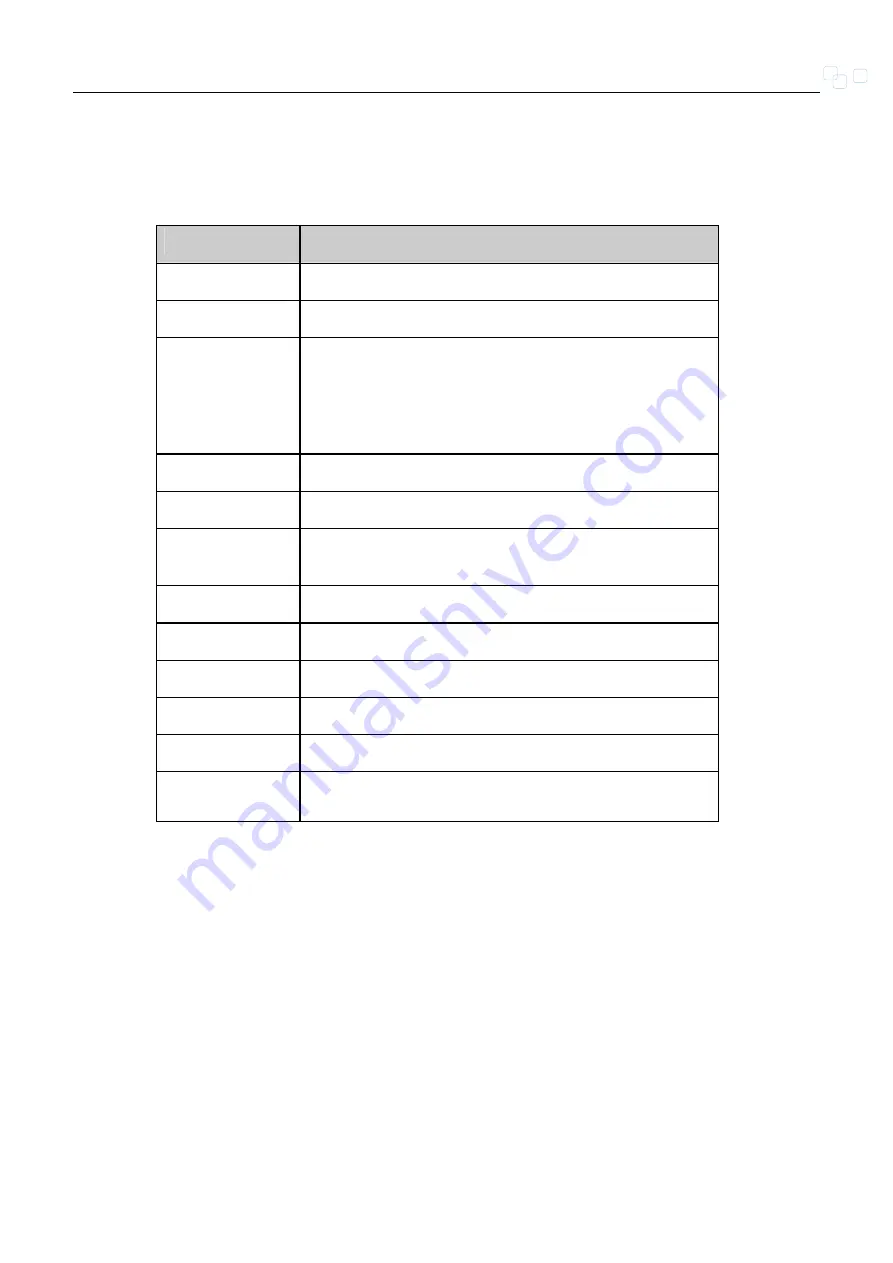 Tainet T-336C Series Manual Download Page 81