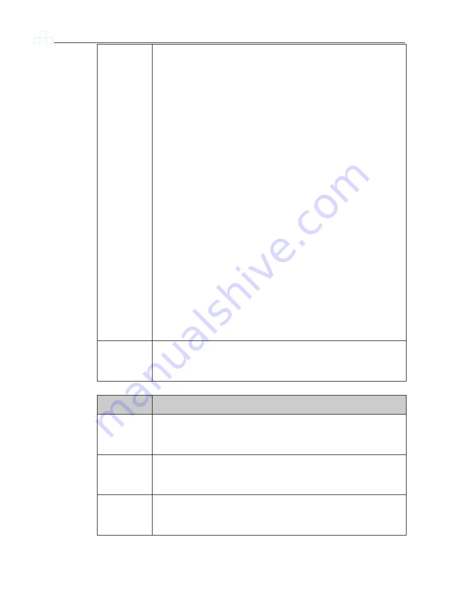 Tainet T-336Cx User Manual Download Page 81