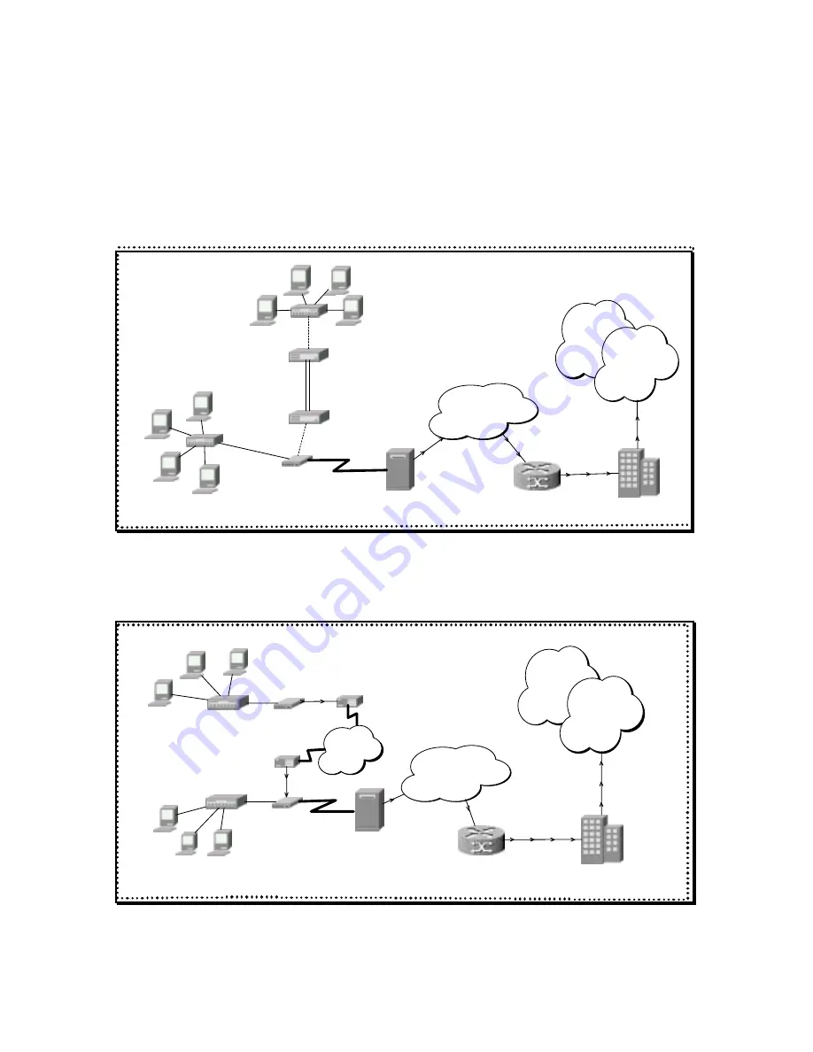 Tainet WANpro 2000i User Manual Download Page 15