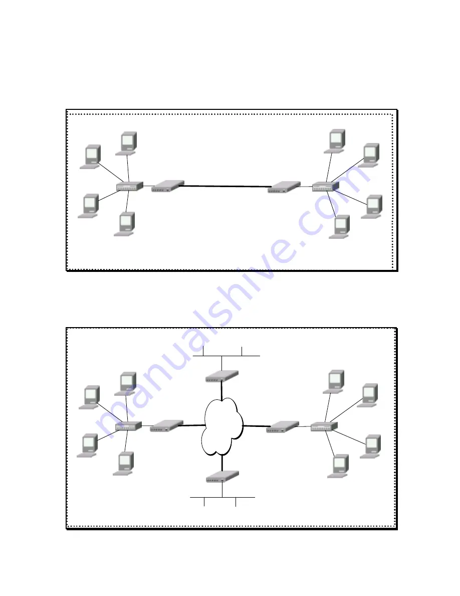 Tainet WANpro 2000i User Manual Download Page 16