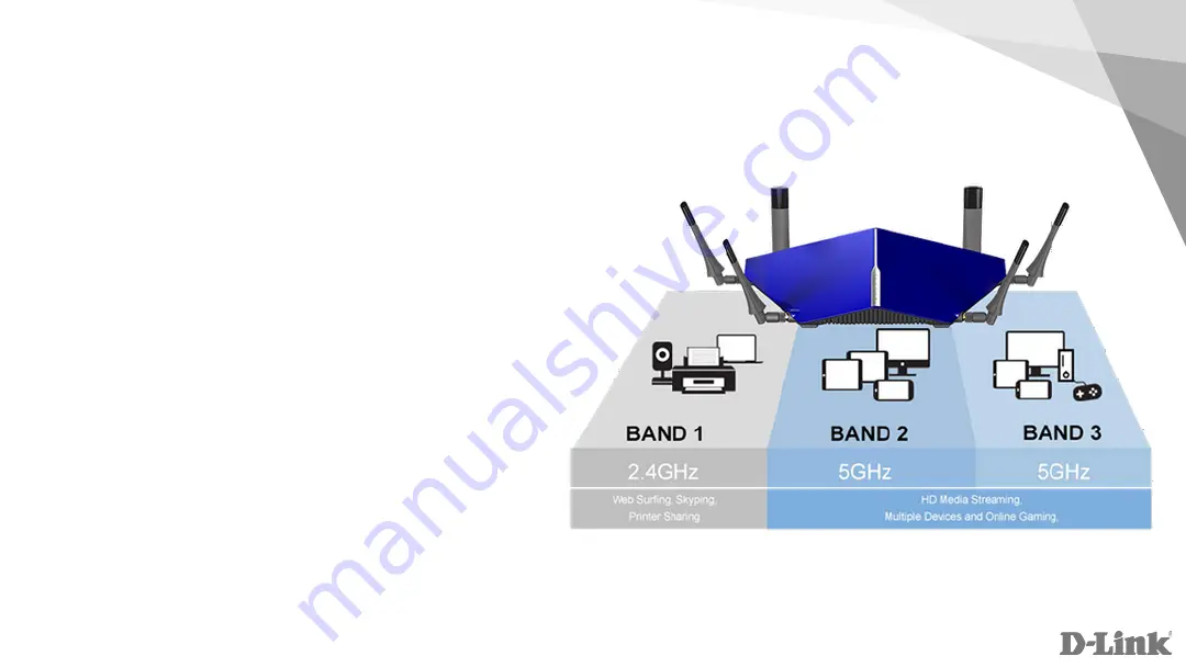 TAIPAN DSL-4320L Quick Install Manual Download Page 5