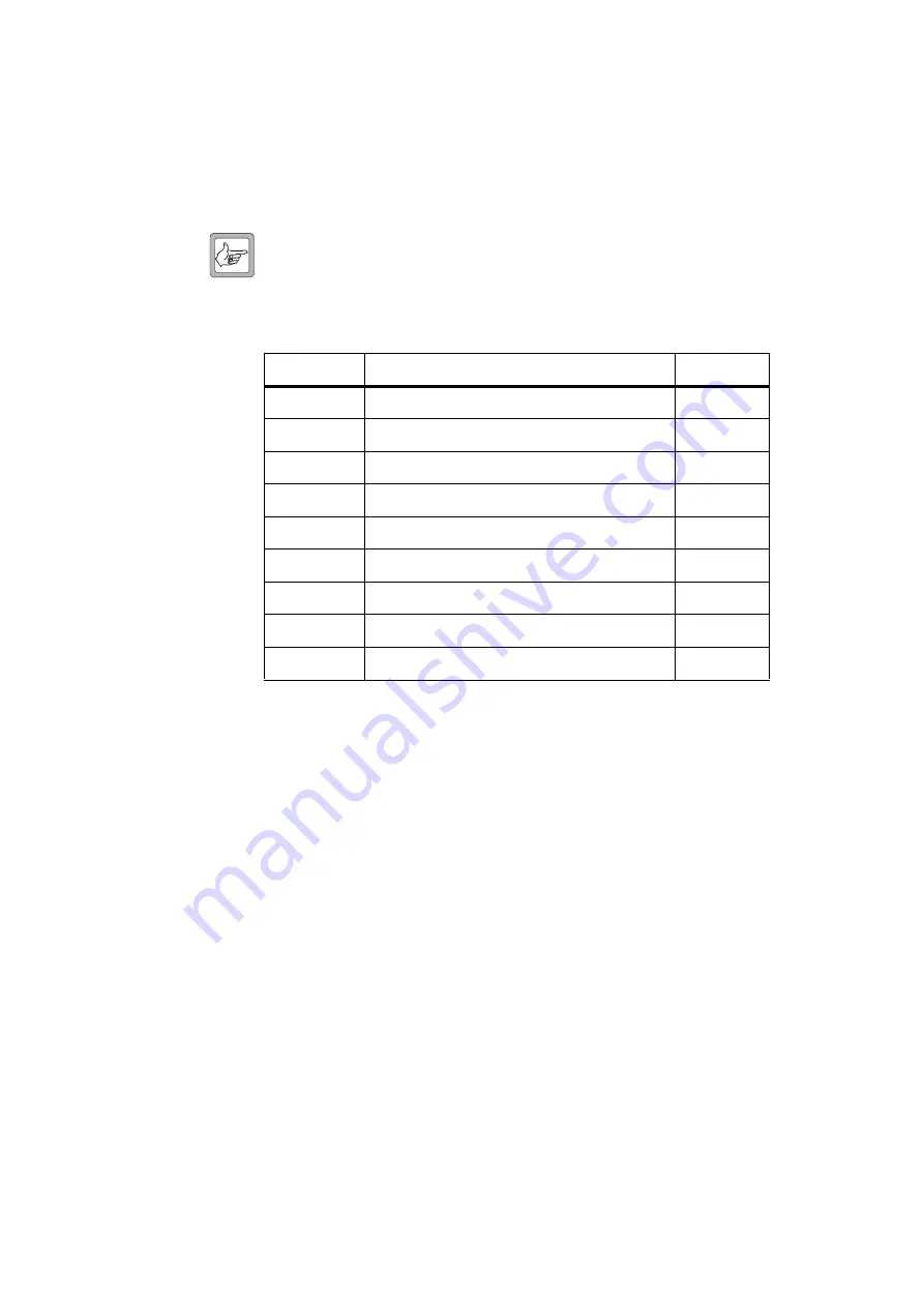 Tait T2004 System Manual Download Page 12