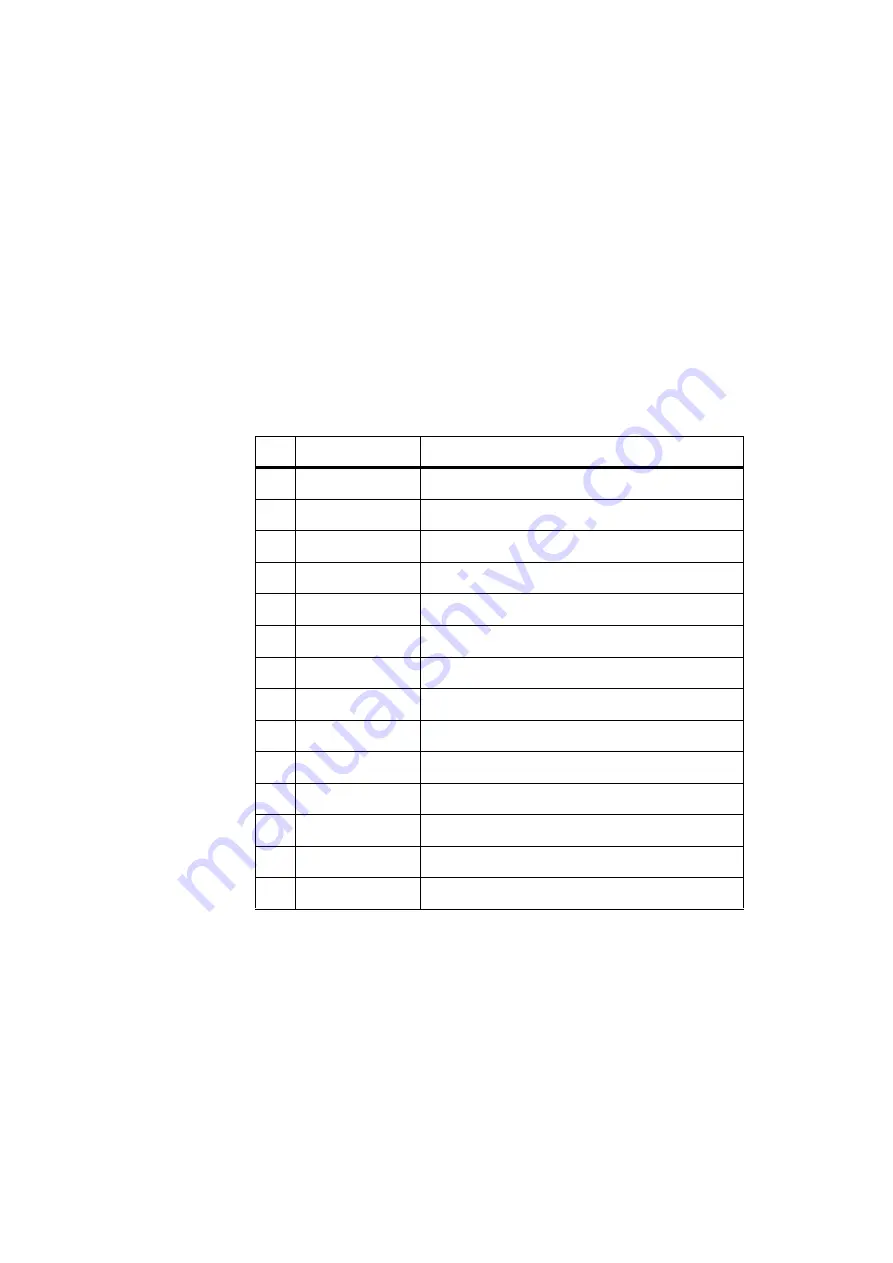 Tait T2004 System Manual Download Page 16