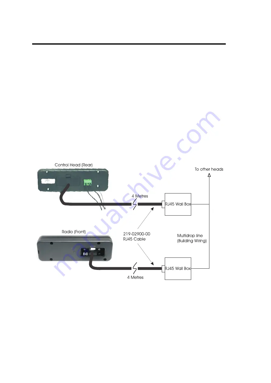 Tait T2004 System Manual Download Page 22