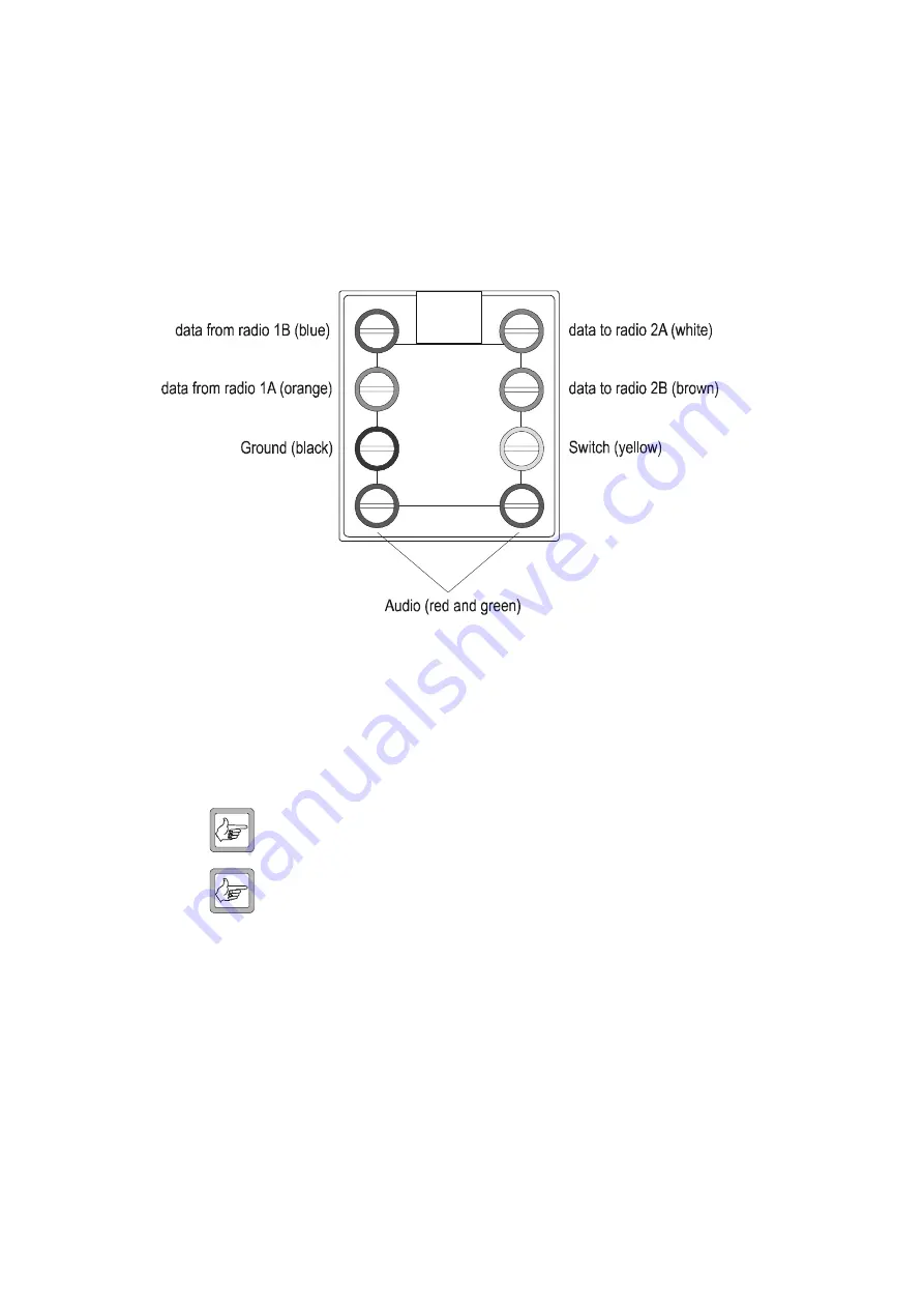 Tait T2004 System Manual Download Page 24