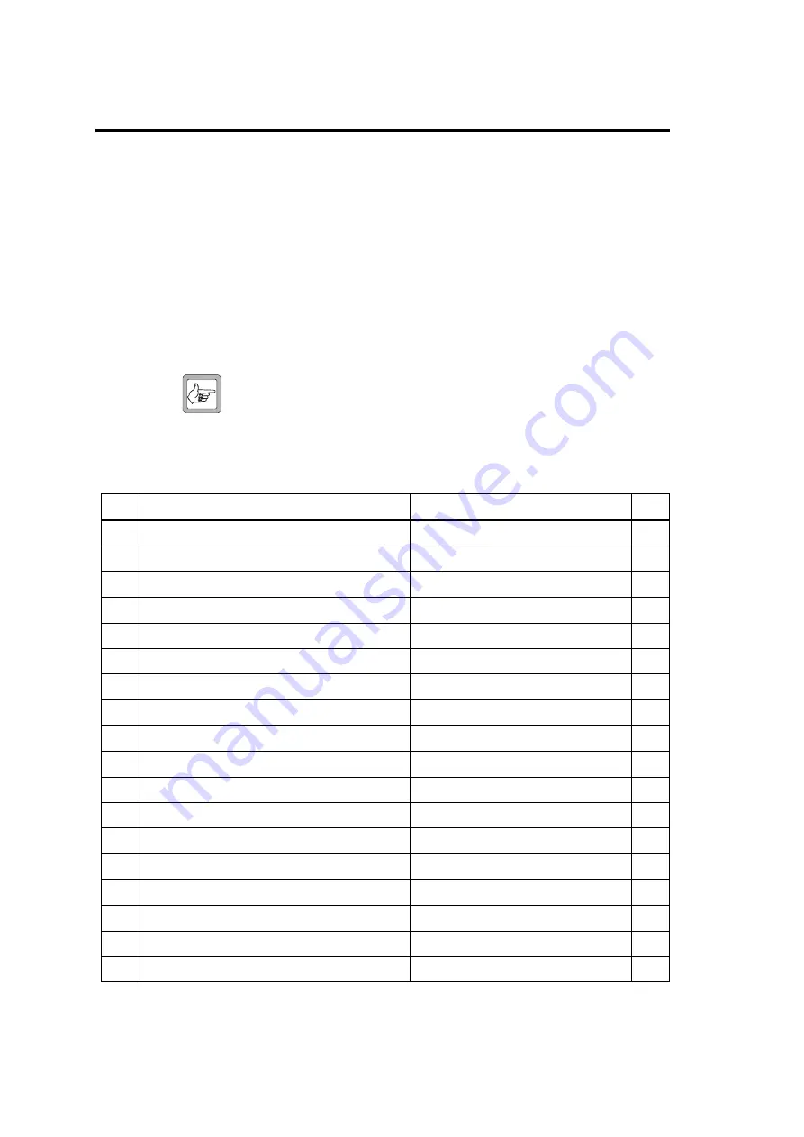 Tait T2004 System Manual Download Page 42