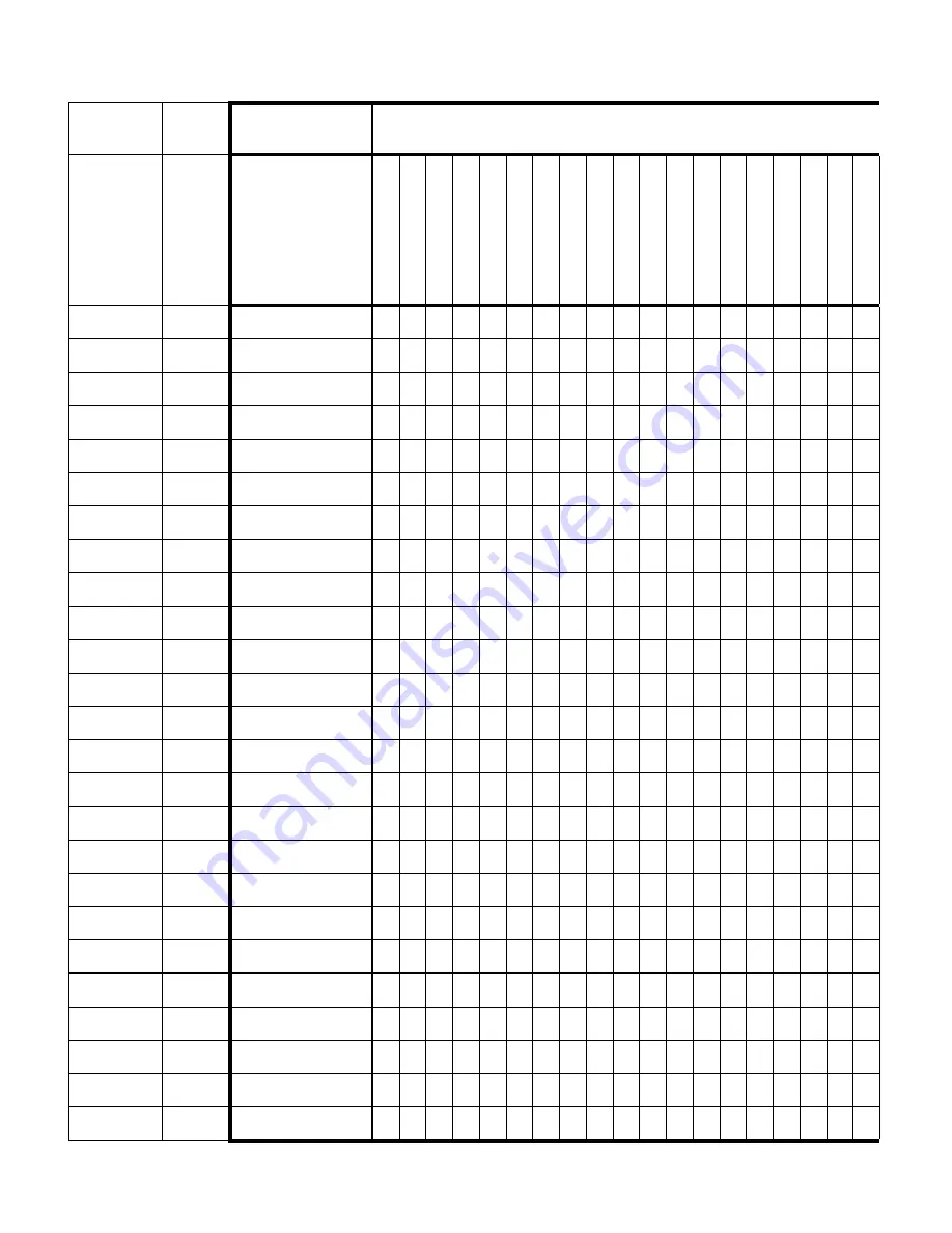 Tait T800 - 22 - 0x00 Reference Manual Download Page 15