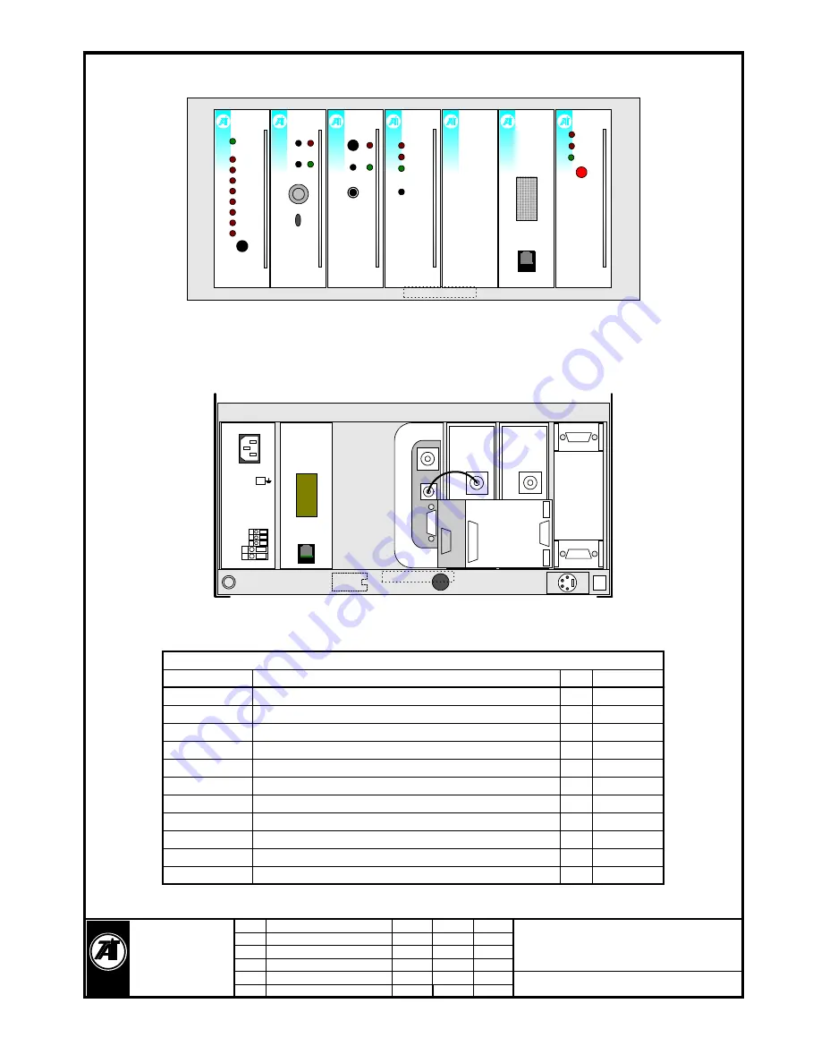 Tait T800 - 22 - 0x00 Reference Manual Download Page 49