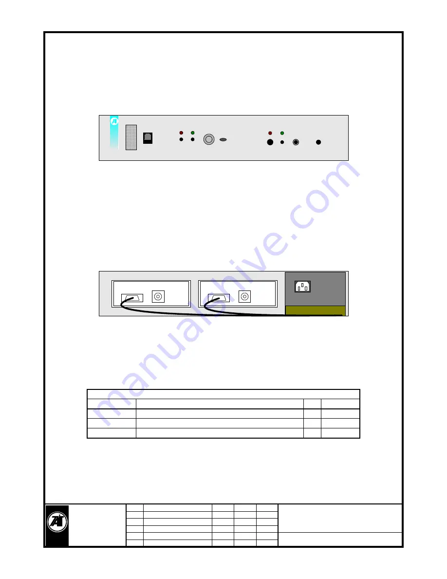 Tait T800 - 22 - 0x00 Reference Manual Download Page 53