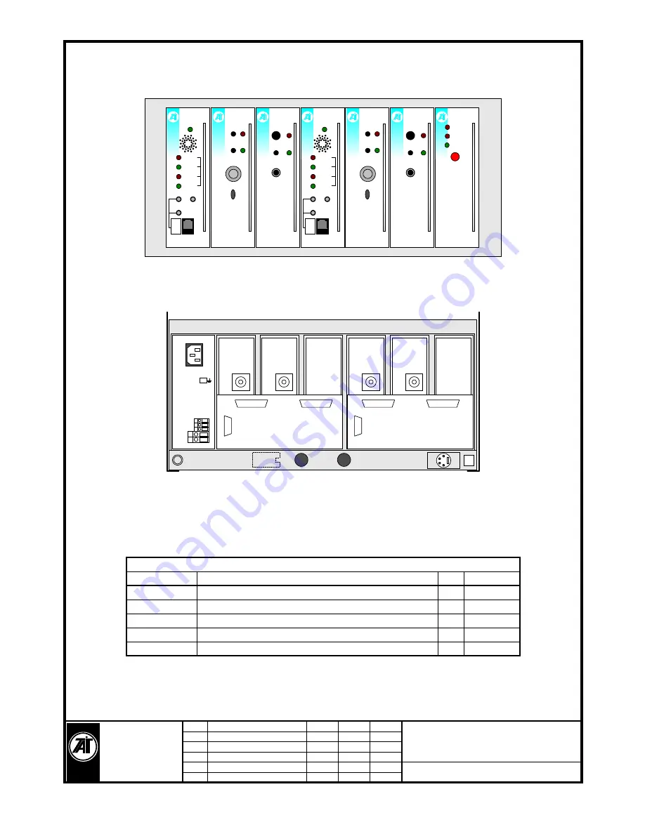 Tait T800 - 22 - 0x00 Reference Manual Download Page 61