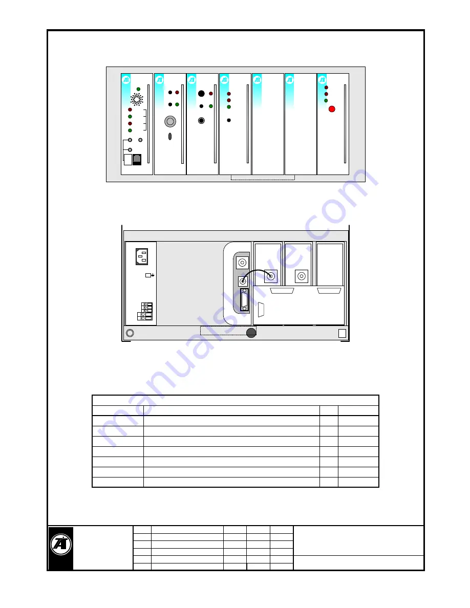 Tait T800 - 22 - 0x00 Reference Manual Download Page 63