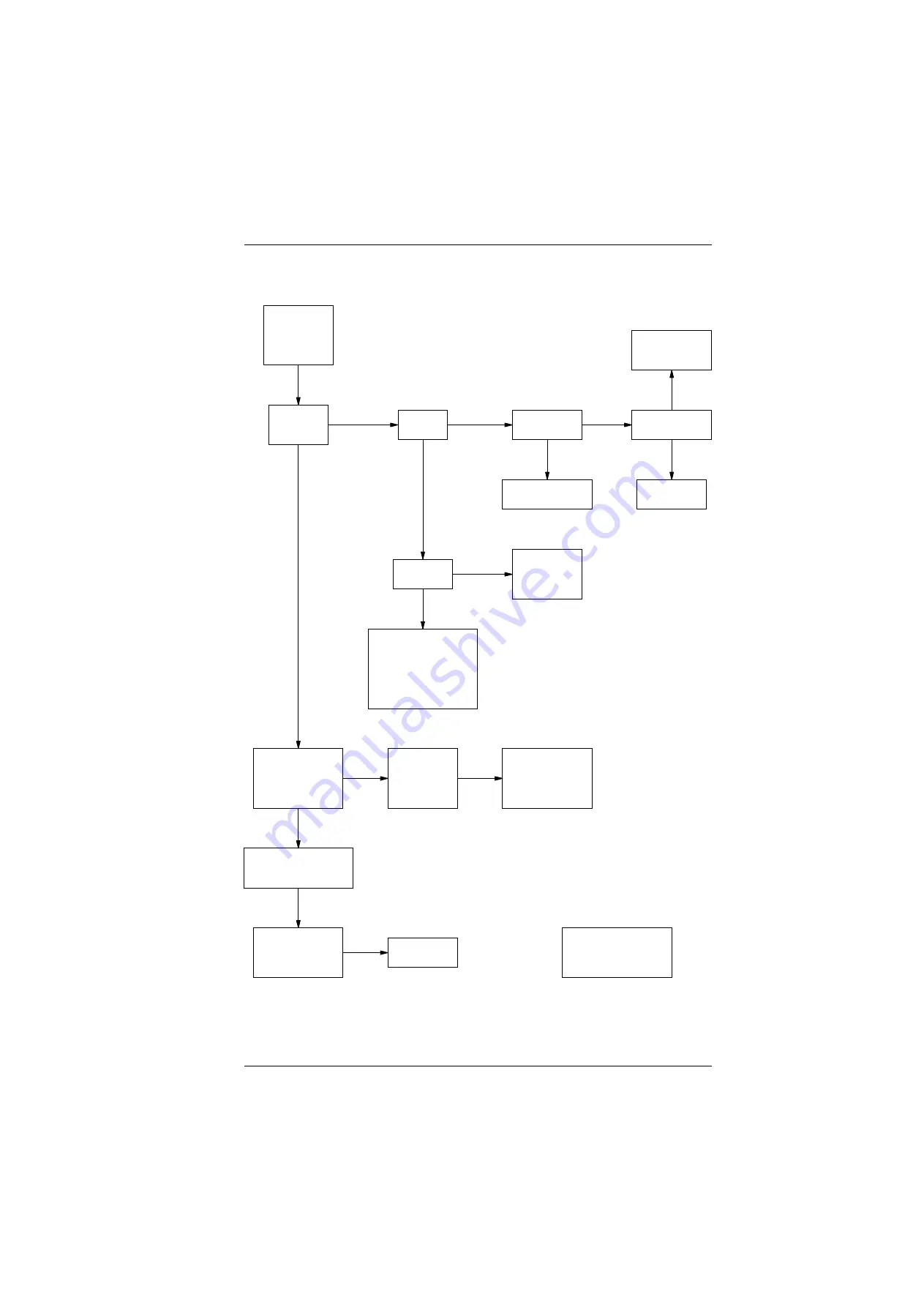 Tait T800 SL2 25W Service Manual Download Page 201