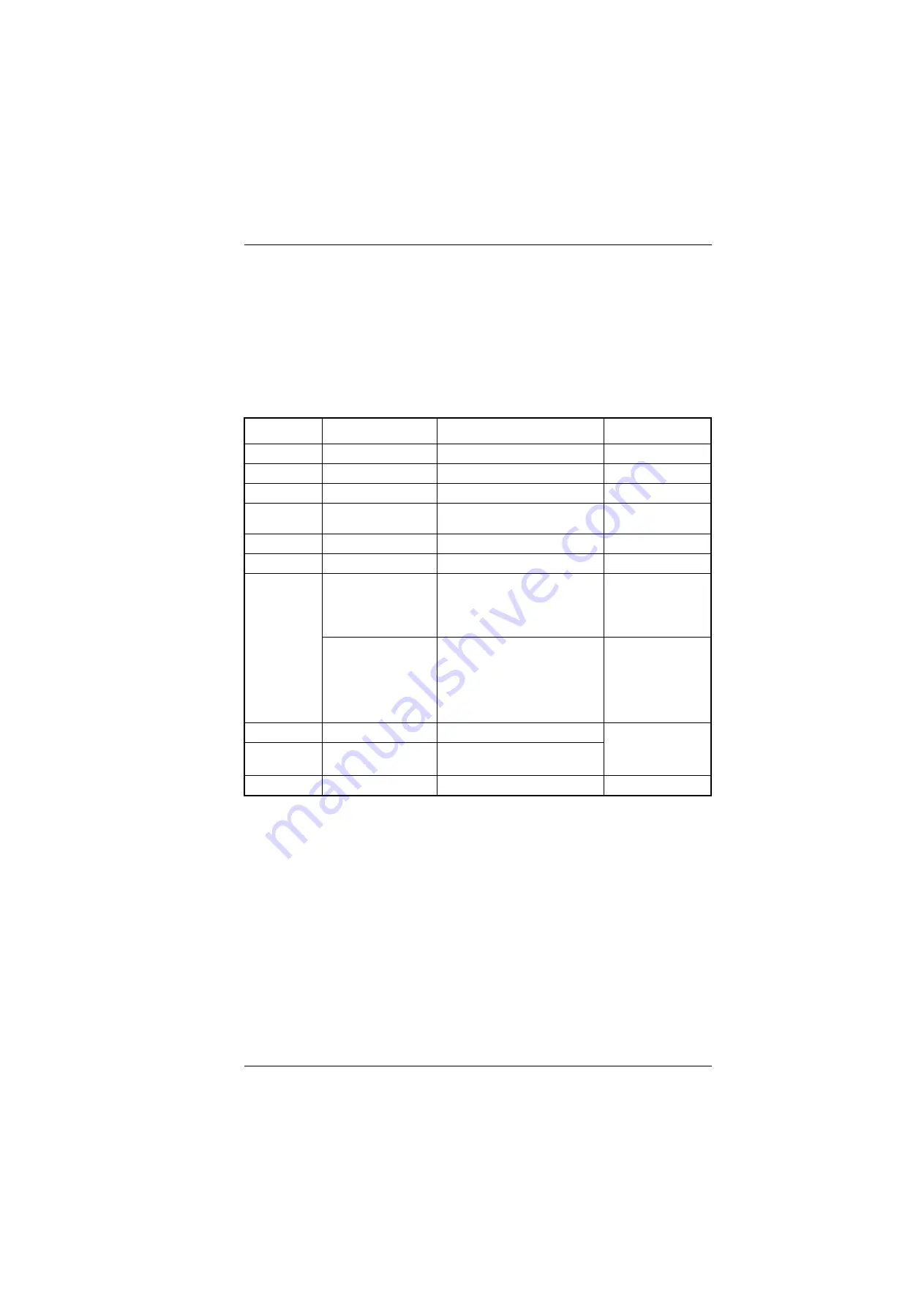 Tait T800 SL2 25W Service Manual Download Page 271