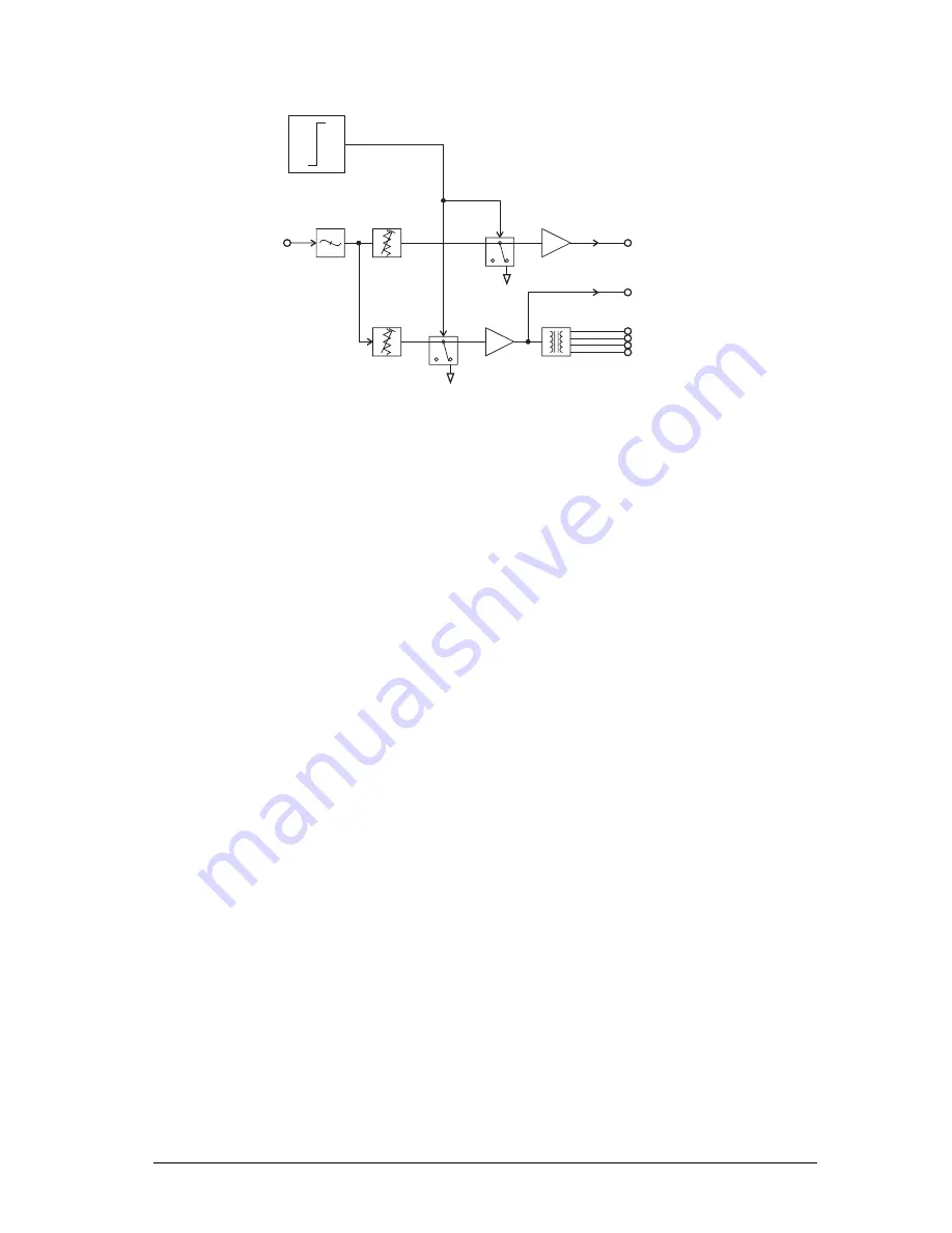 Tait T830 Series Скачать руководство пользователя страница 45