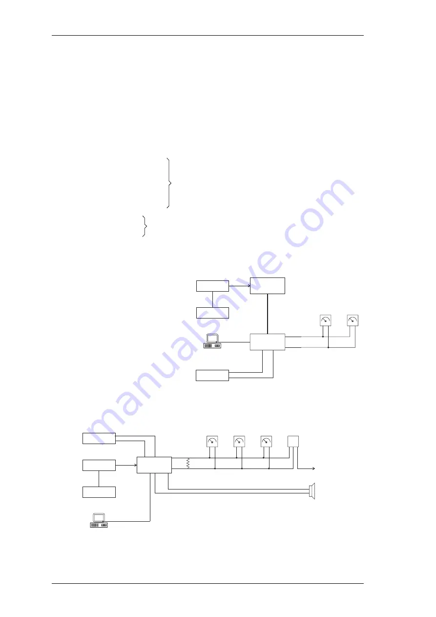 Tait T850 II Series Скачать руководство пользователя страница 56