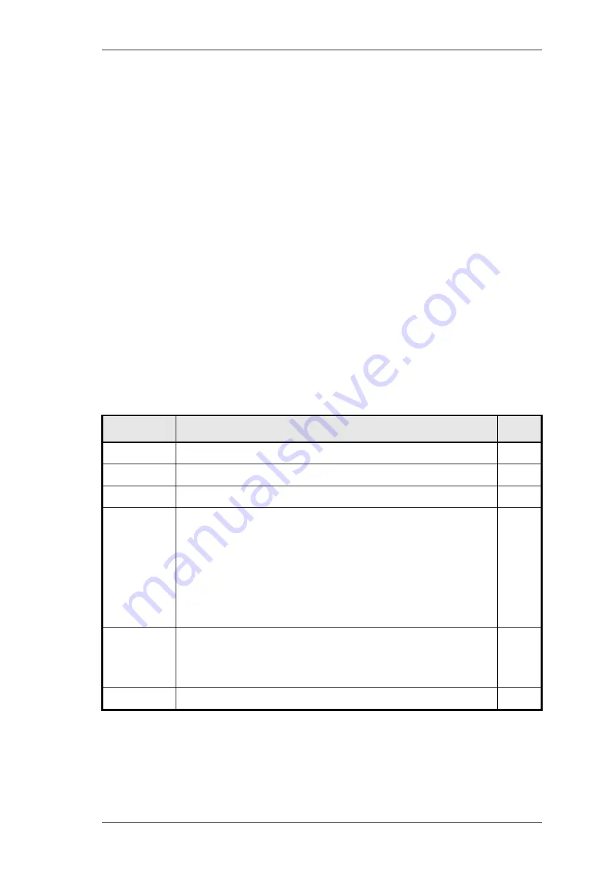 Tait T860 Series II Service Manual Download Page 135