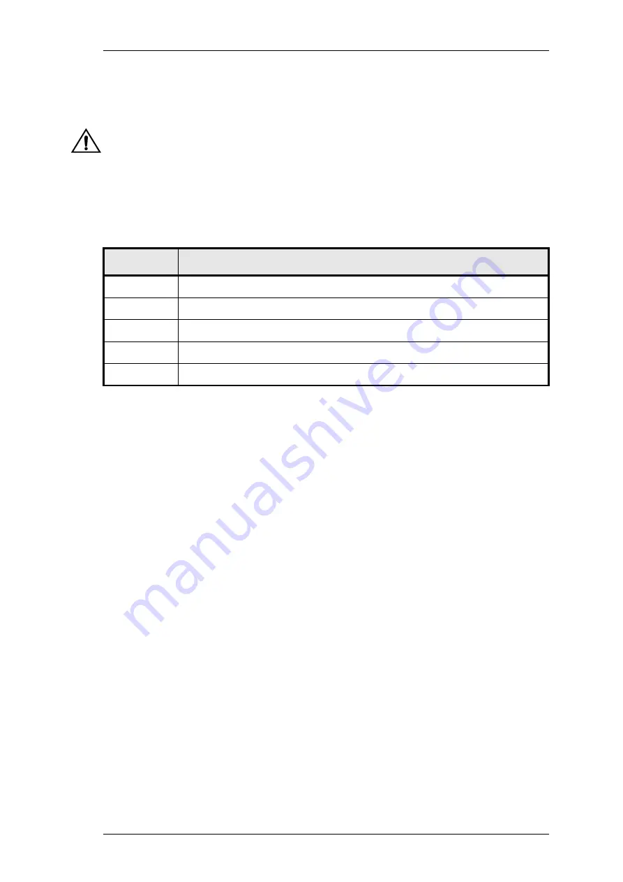 Tait T860 Series II Service Manual Download Page 205